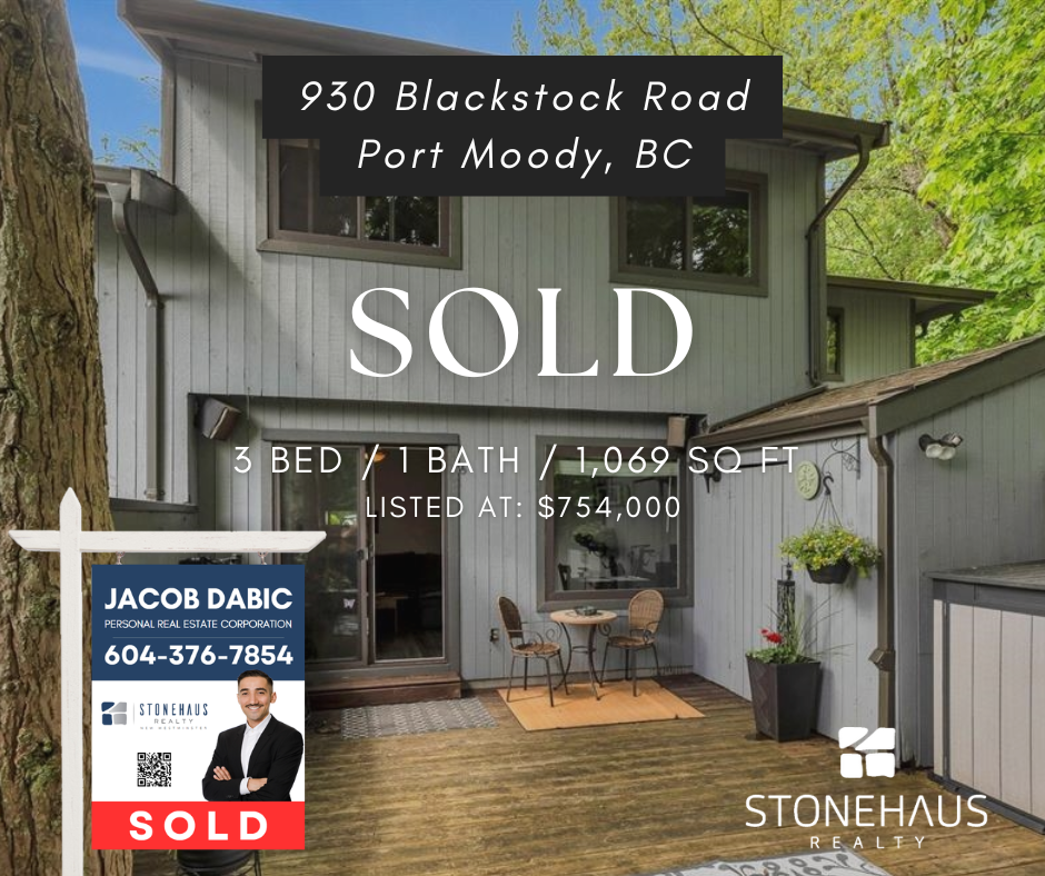 White Grey Simple Photo Sold Real Estate Facebook Post (11).png