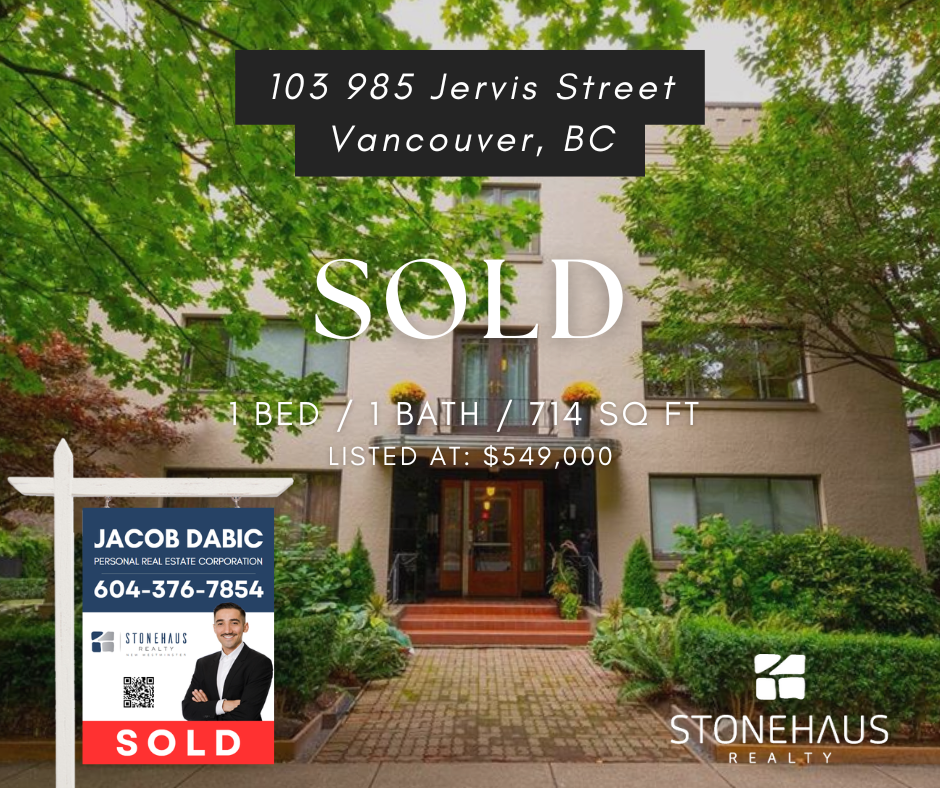 White Grey Simple Photo Sold Real Estate Facebook Post (15).png