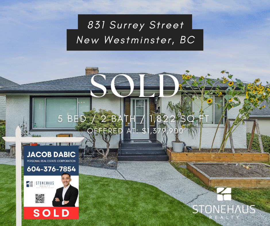 White Grey Simple Photo Sold Real Estate Facebook Post (13).png