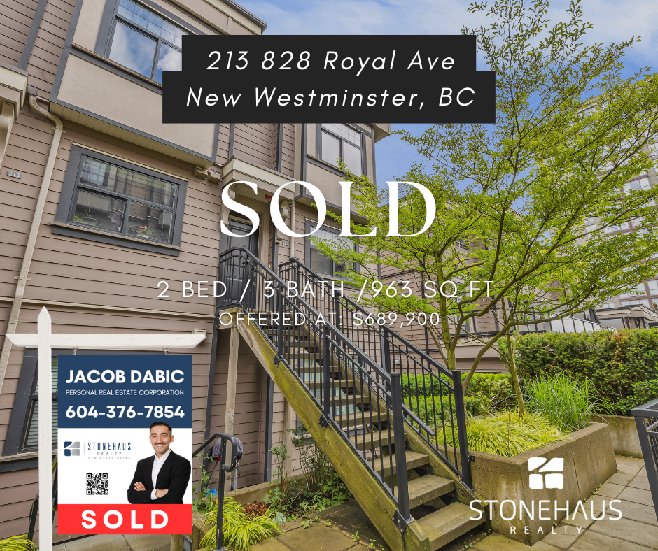 White Grey Simple Photo Sold Real Estate Facebook Post (14).png