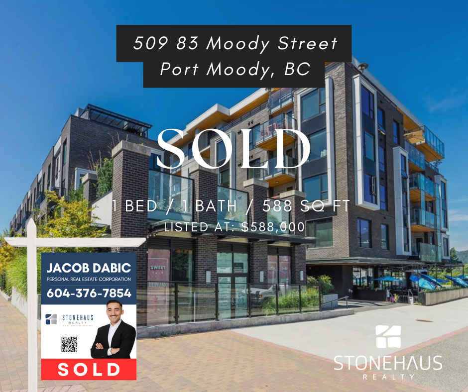 White Grey Simple Photo Sold Real Estate Facebook Post (1).png