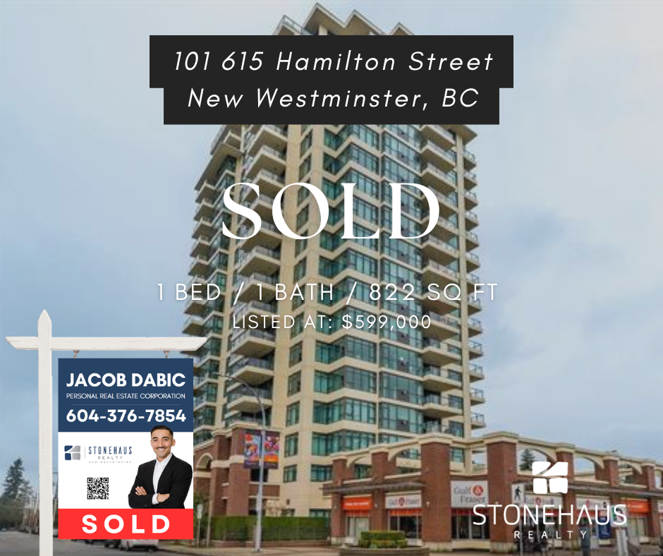 White Grey Simple Photo Sold Real Estate Facebook Post (2).png