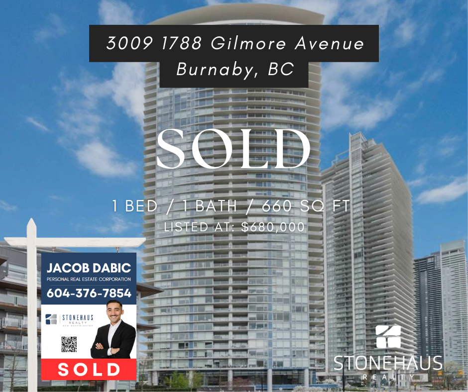 White Grey Simple Photo Sold Real Estate Facebook Post (12).png