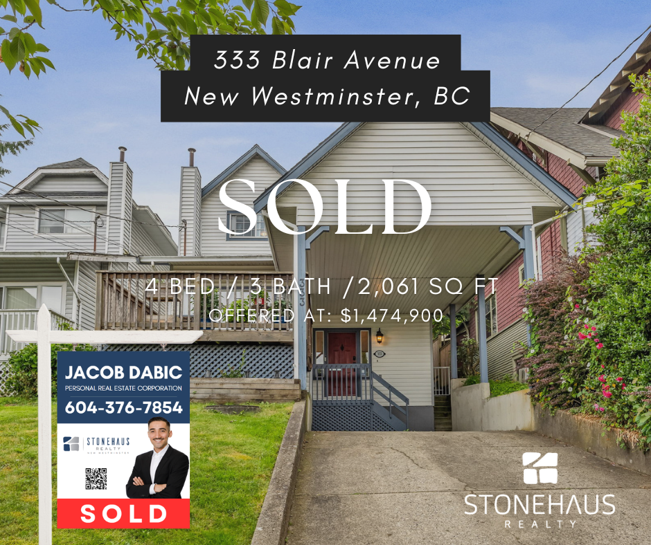 White Grey Simple Photo Sold Real Estate Facebook Post (4).png