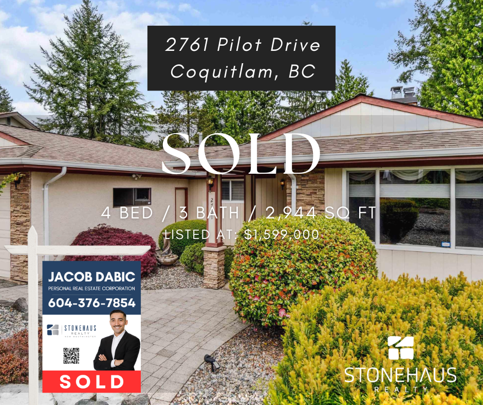White Grey Simple Photo Sold Real Estate Facebook Post (10).png