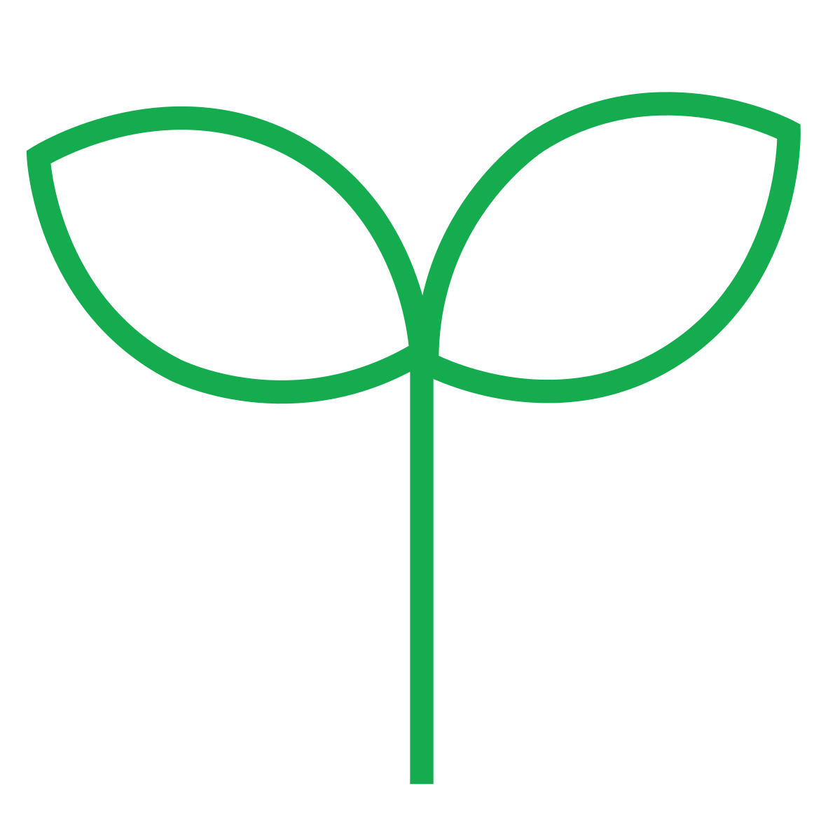 Crop yield growth