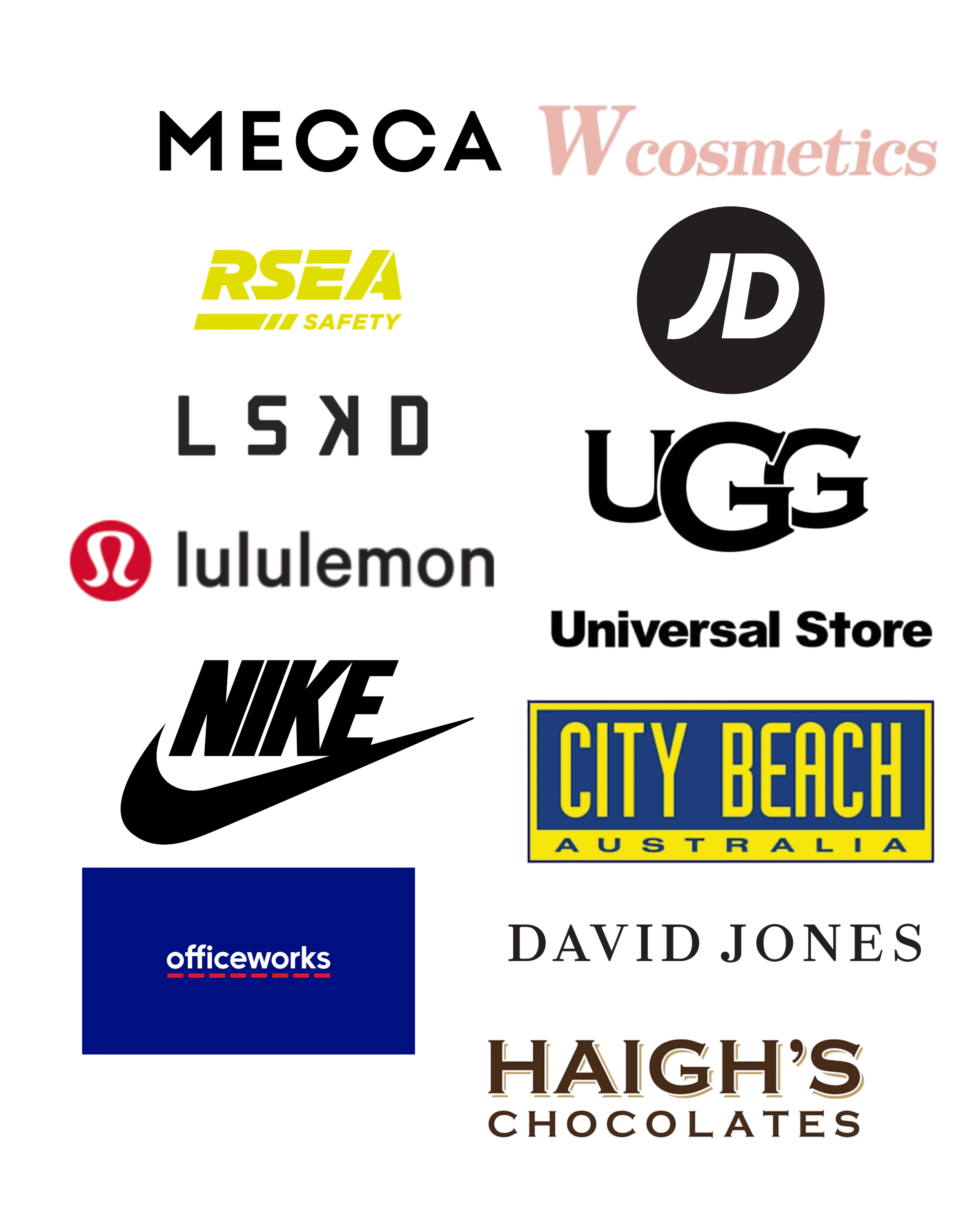 MEPTEC-Engineers-BIM-Modelling-Retail-Projects