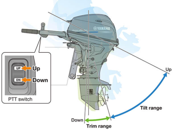New Built-in Power Trim & Tilt (PTT)
Our latest F25 models now offer power, trim and tilt (PTT) functionality across both short shaft and long shaft models.
PTT is available in both tiller and forward control options, giving small boat owners more ch