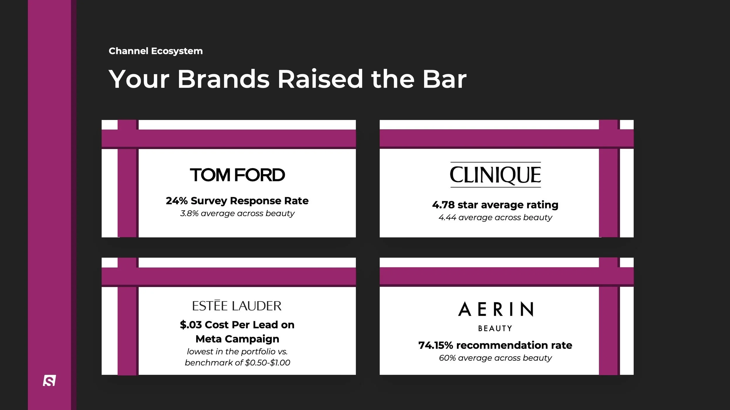 6571c3d57acbf3676330c7ea