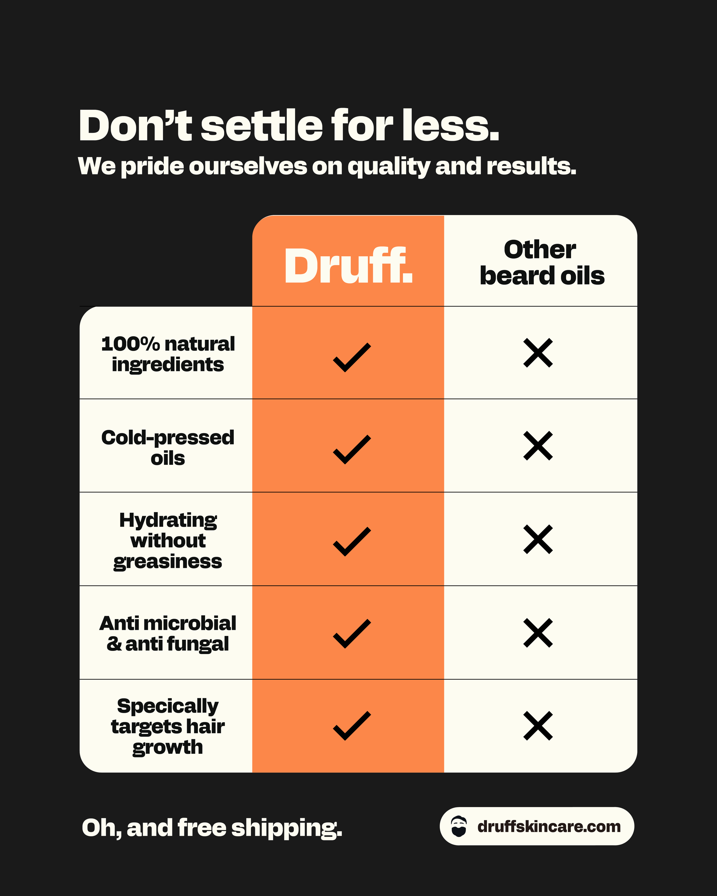 Druff Ads Experimenting-03.png