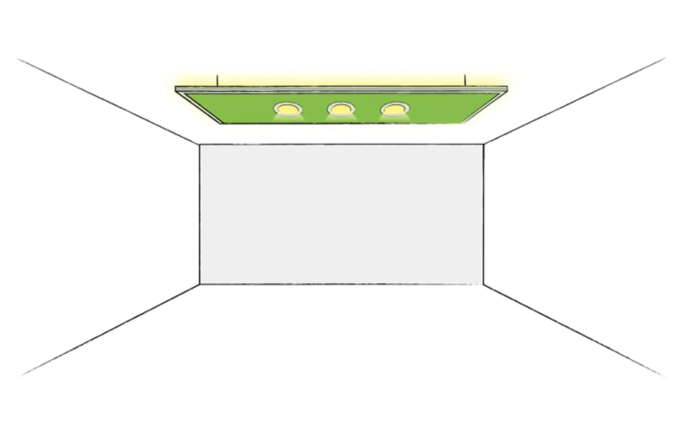 Skizze eines Deckenbereichs mit drei eingebaute Deckenleuchten und einem grünen Band, das vermutlich eine dekorative Oberfläche darstellt.