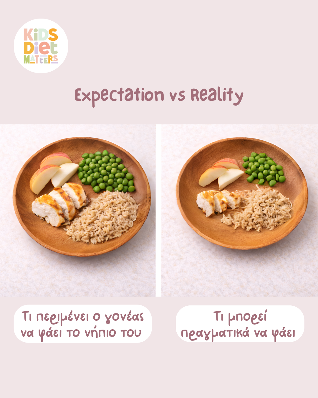 Τι περιμένει ο γονέας να φάει το νήπιο του/τι μπορεί πραγματικά να φάει: