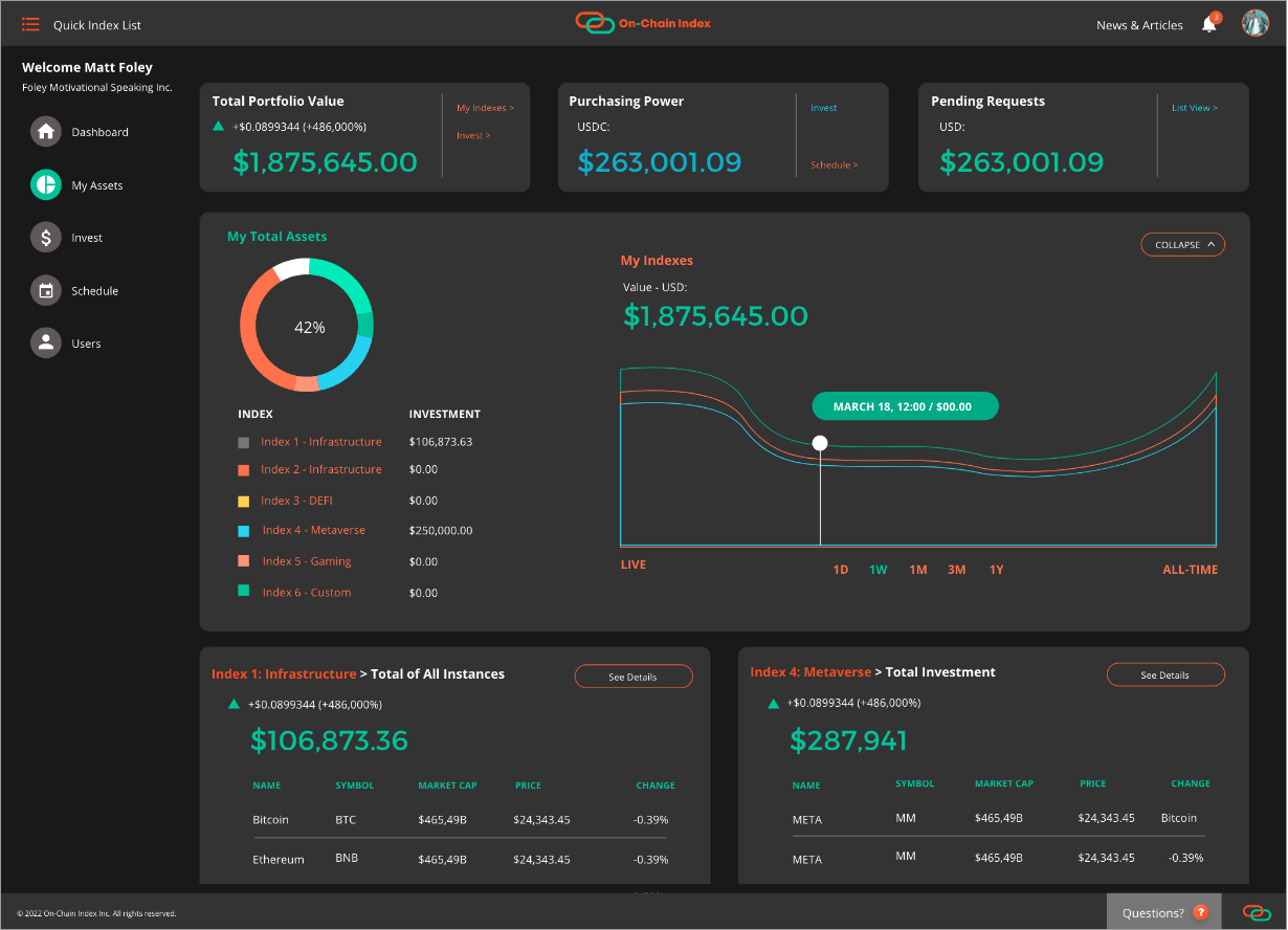 On-Chain-Index-Platform-Image-A.png