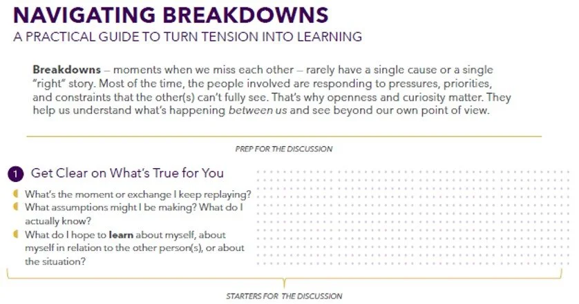Navigating Breakdowns: A Guide to Turn Tension Into Learning