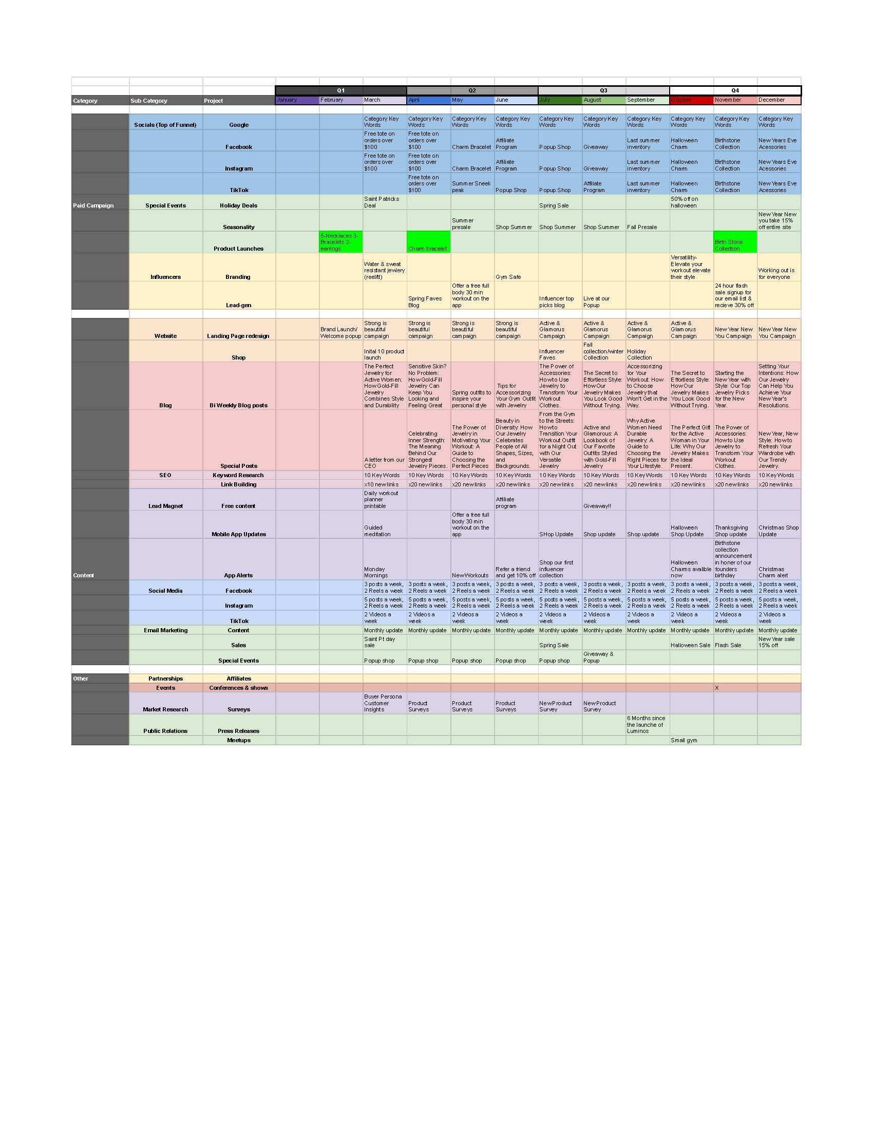 Luminos Project Breakdown - Marketing Plan.jpg