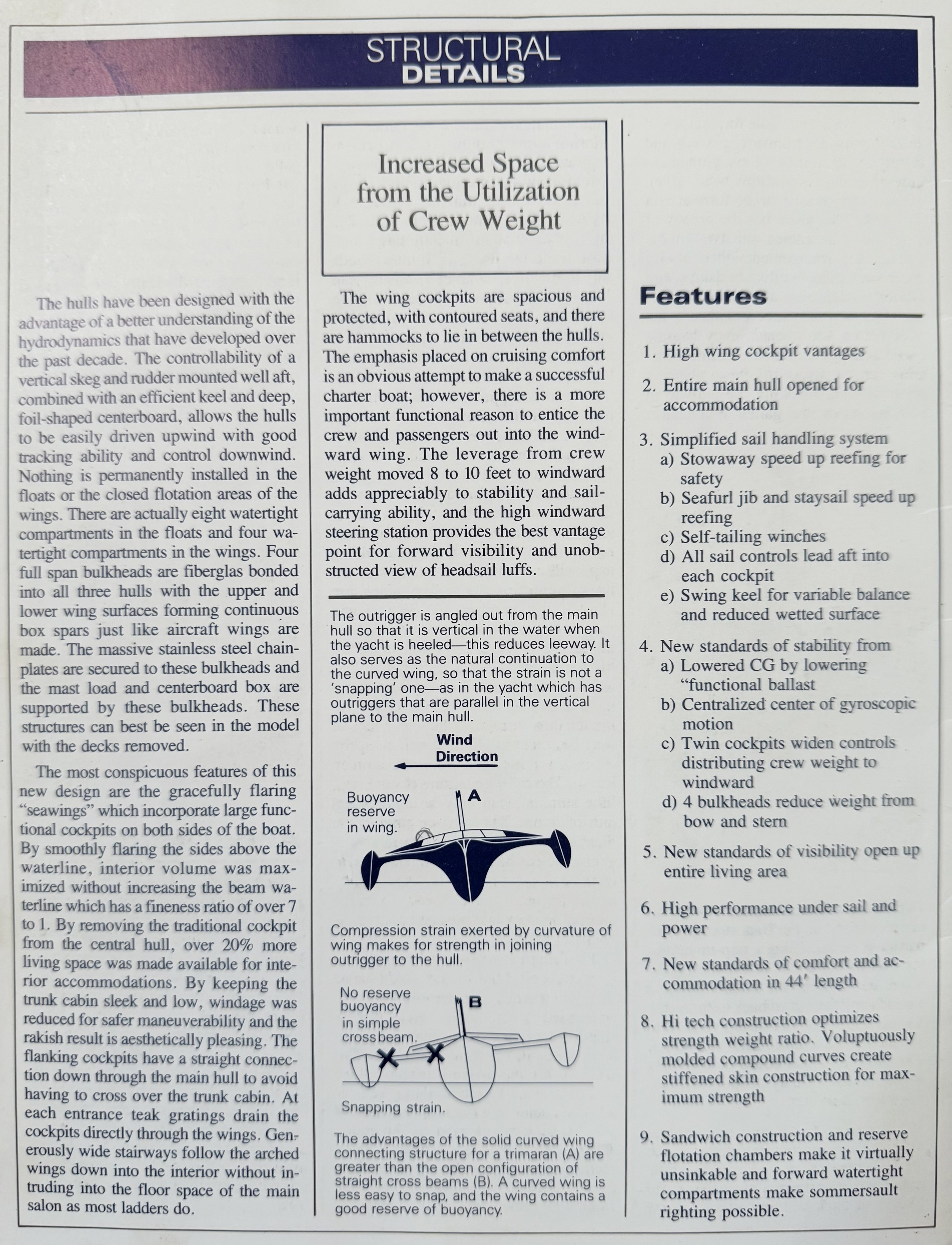 Page of a sailing magazine featuring details on boat design improvements, highlighting increased space from crew weight utilization. Includes diagrams of boat stability with text discussing structural details and features like high wing cockpits, sail handling system, stability adjustments, and comfort enhancements. Emphasizes leverage from crew weight and enhancements in stability and accommodations.