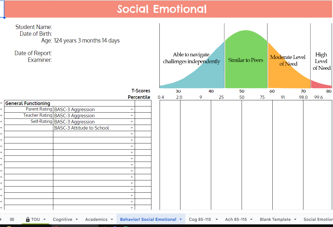 IEP Data Graph — Seastar Psychological Services