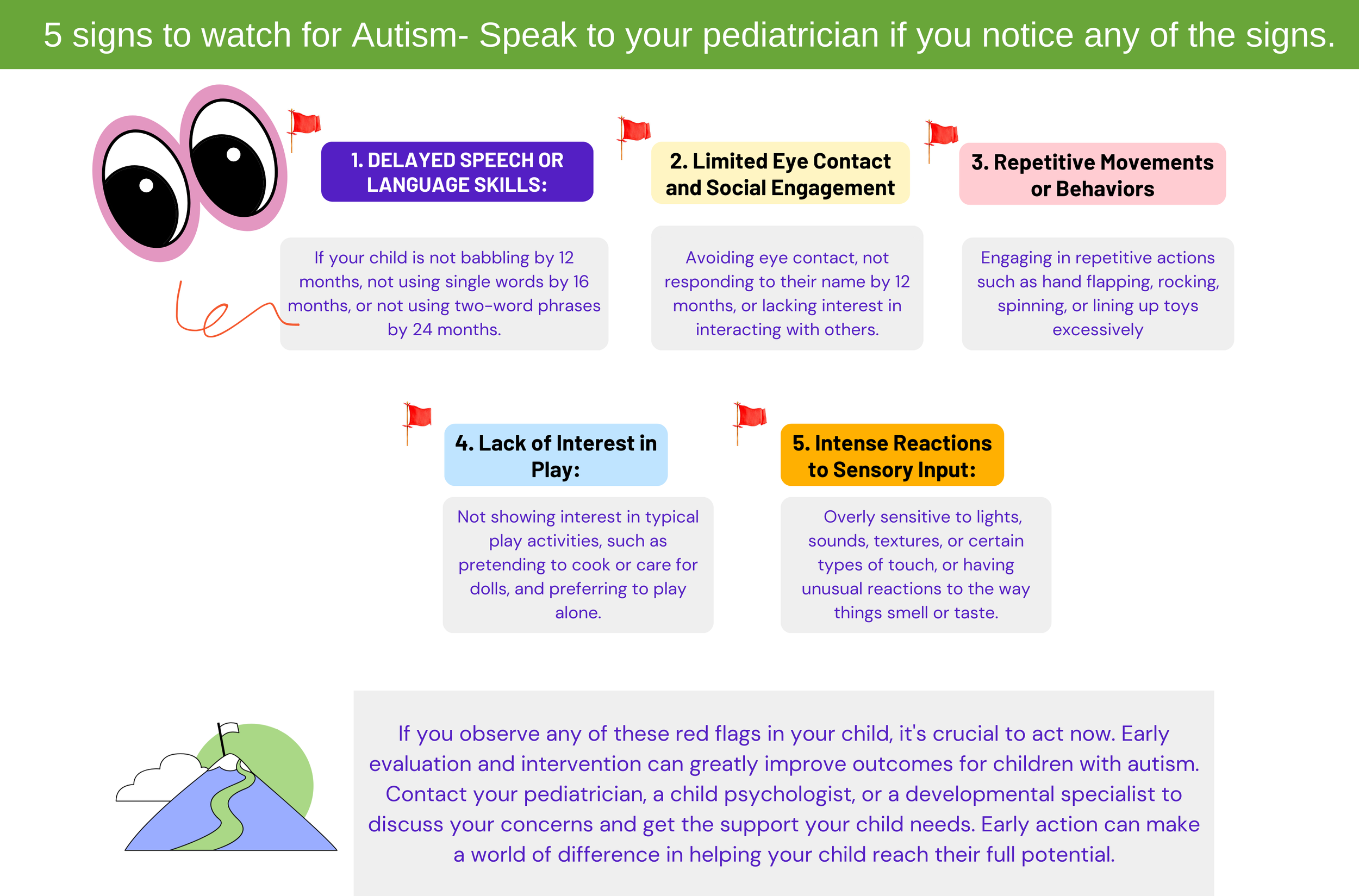 Early signs of ASD — What Is Autism