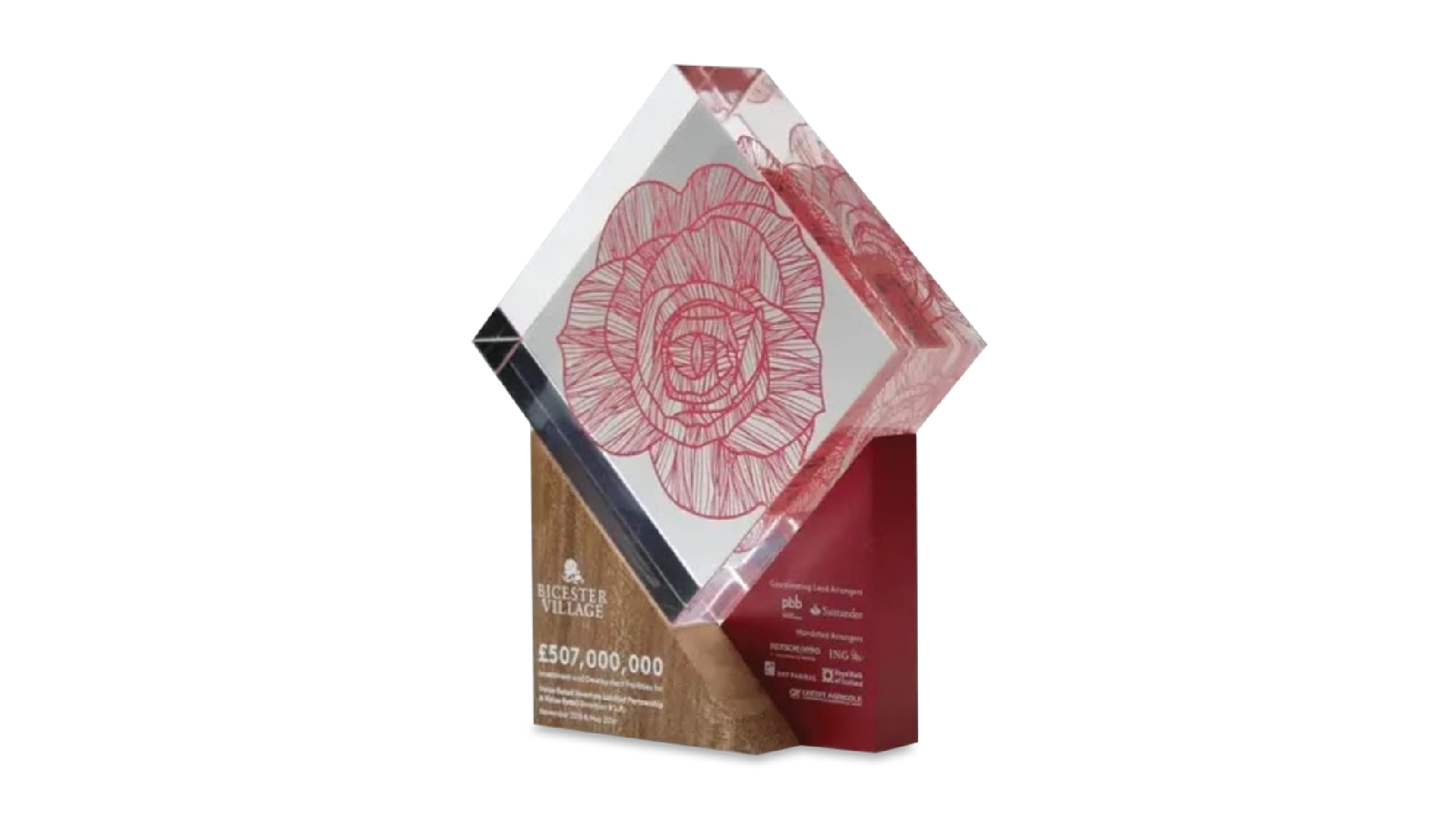 Ricester-Village-Financial-Tombstone.png