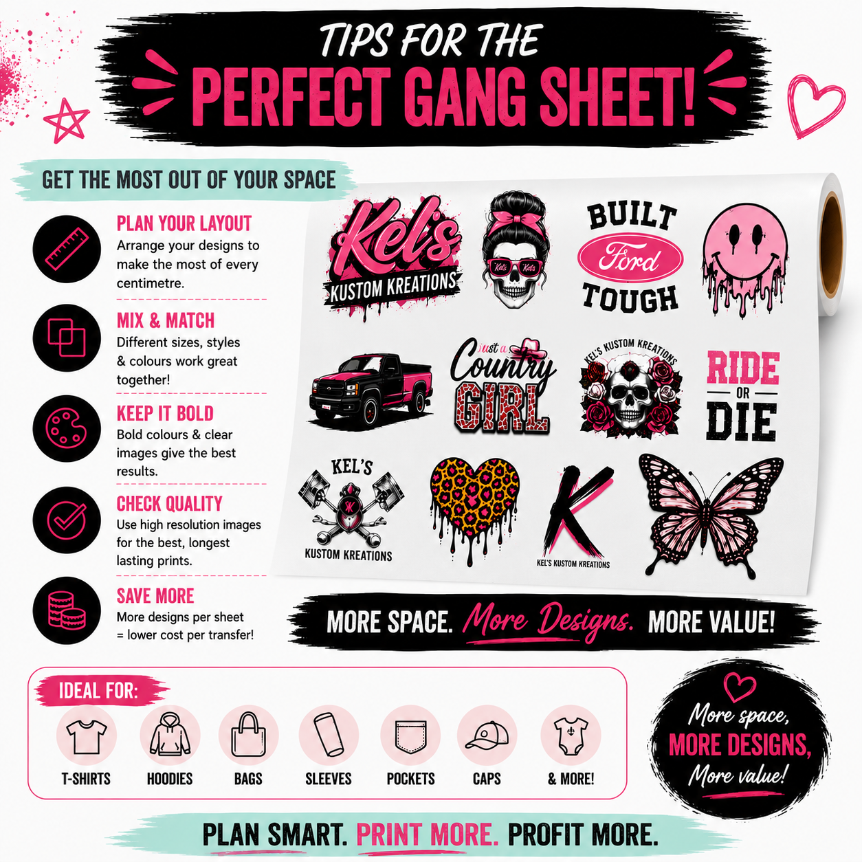 1 Metre Gang Sheet Page 5.png