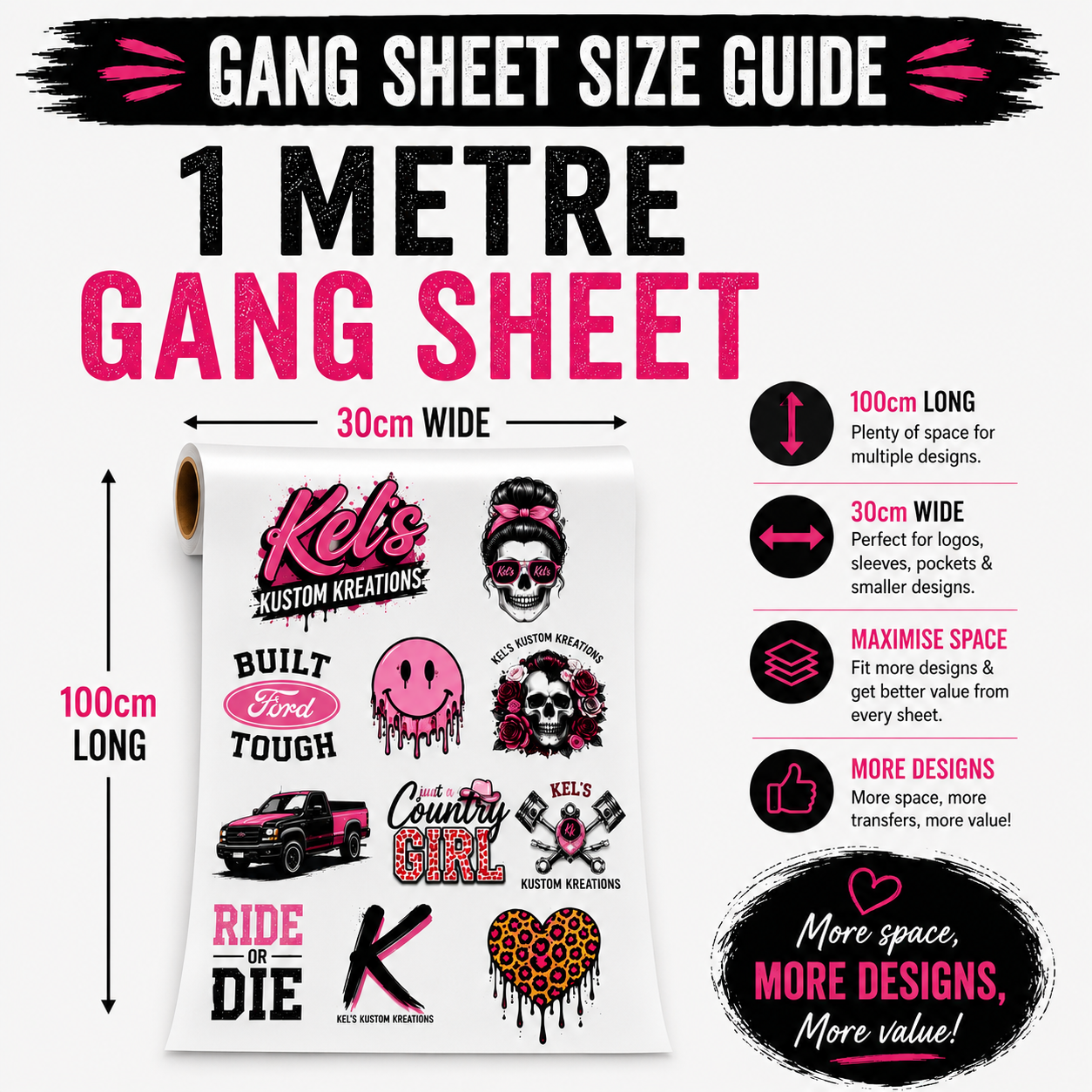 1 Metre Gang Sheet Page 3.png