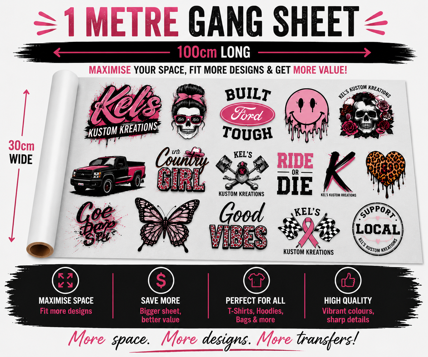 1 Metre Gang Sheet Page 2b.png
