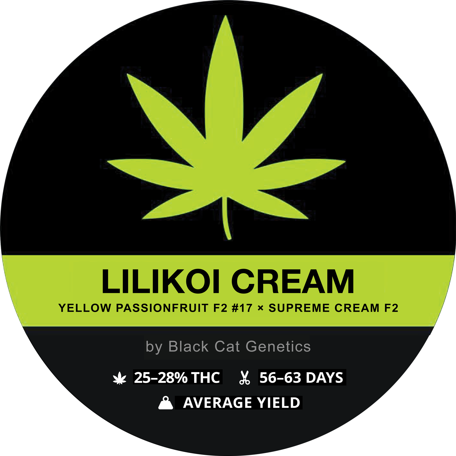 LILIKOI CREAM