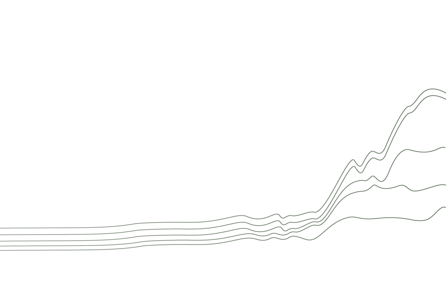 Invest Kinjani invest-kinjani