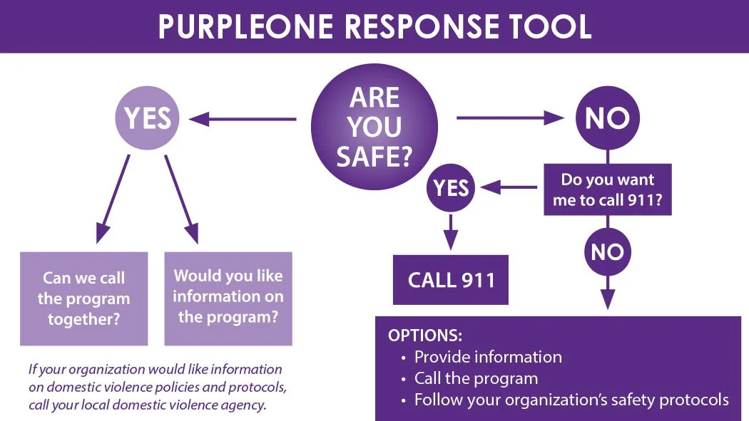 PurpleOne Response Tool