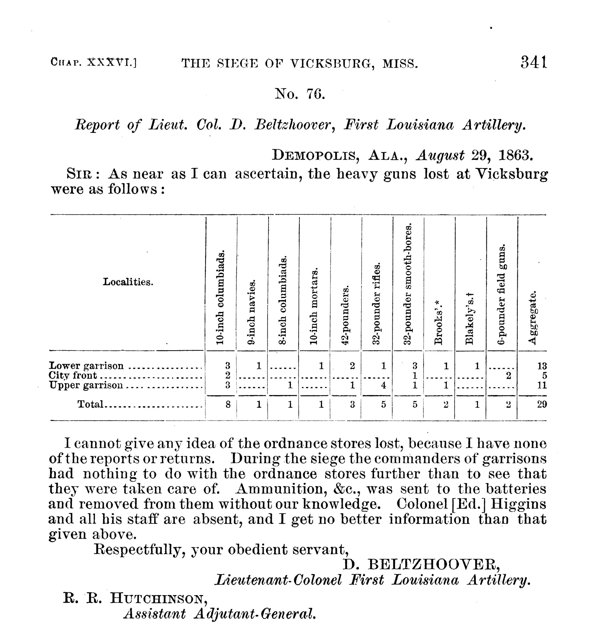 Table of the Confederate Artillery lost at Vicksburg - includes the Blakely
