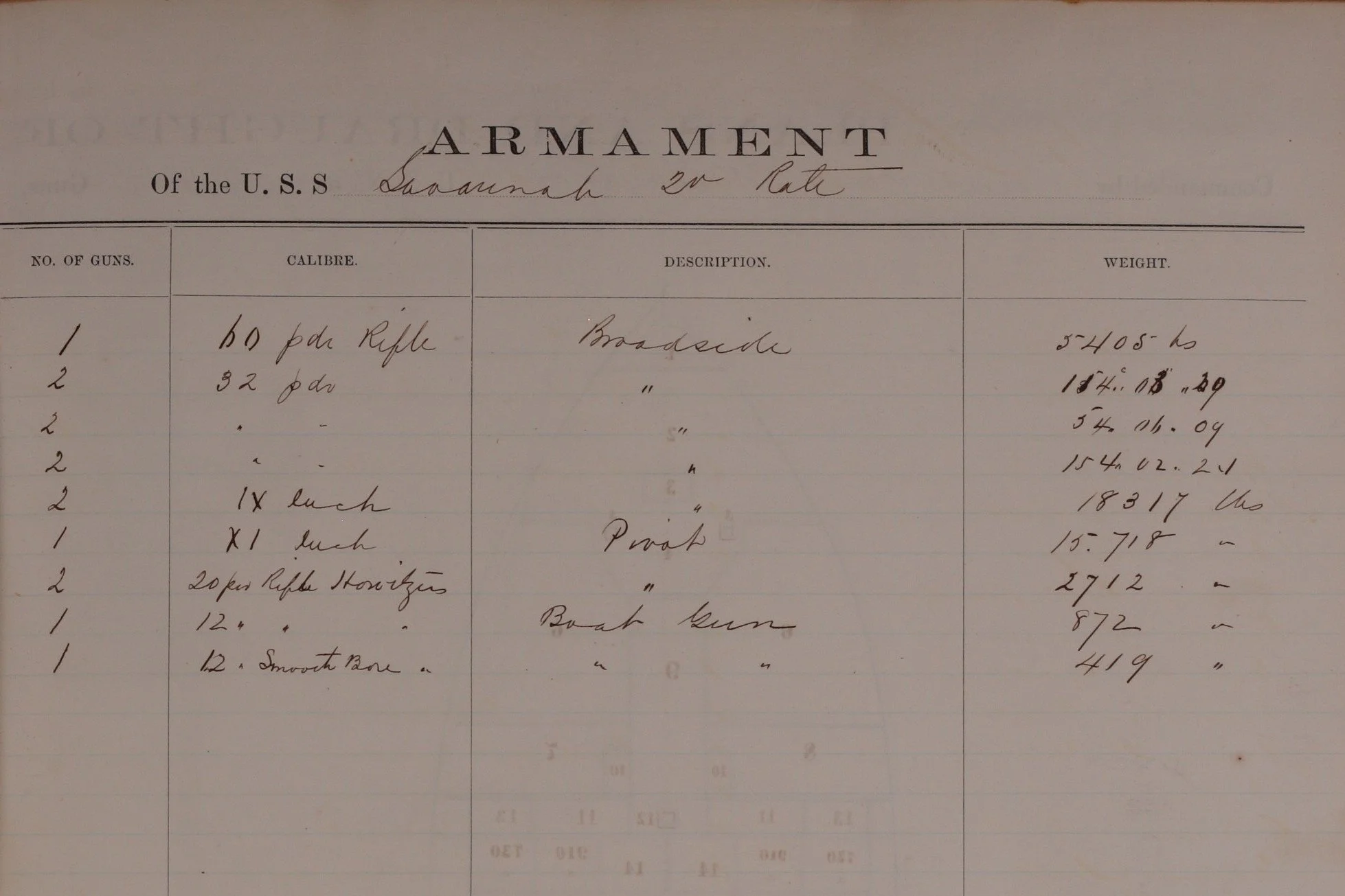 Image from the June 1867 logbook of Savannah showing an 11-Inch Dahlgren of 15,718 pounds.