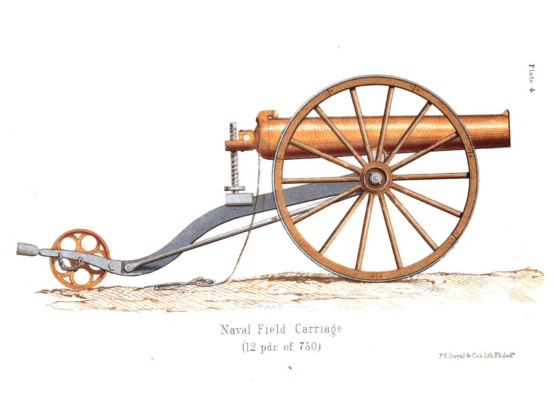 Dahlgren Boat Howitzer on a Landing Carriage from Dahlgren, John A. B. A System of Boat Armament. A Hart, Philadelphia, 1852.