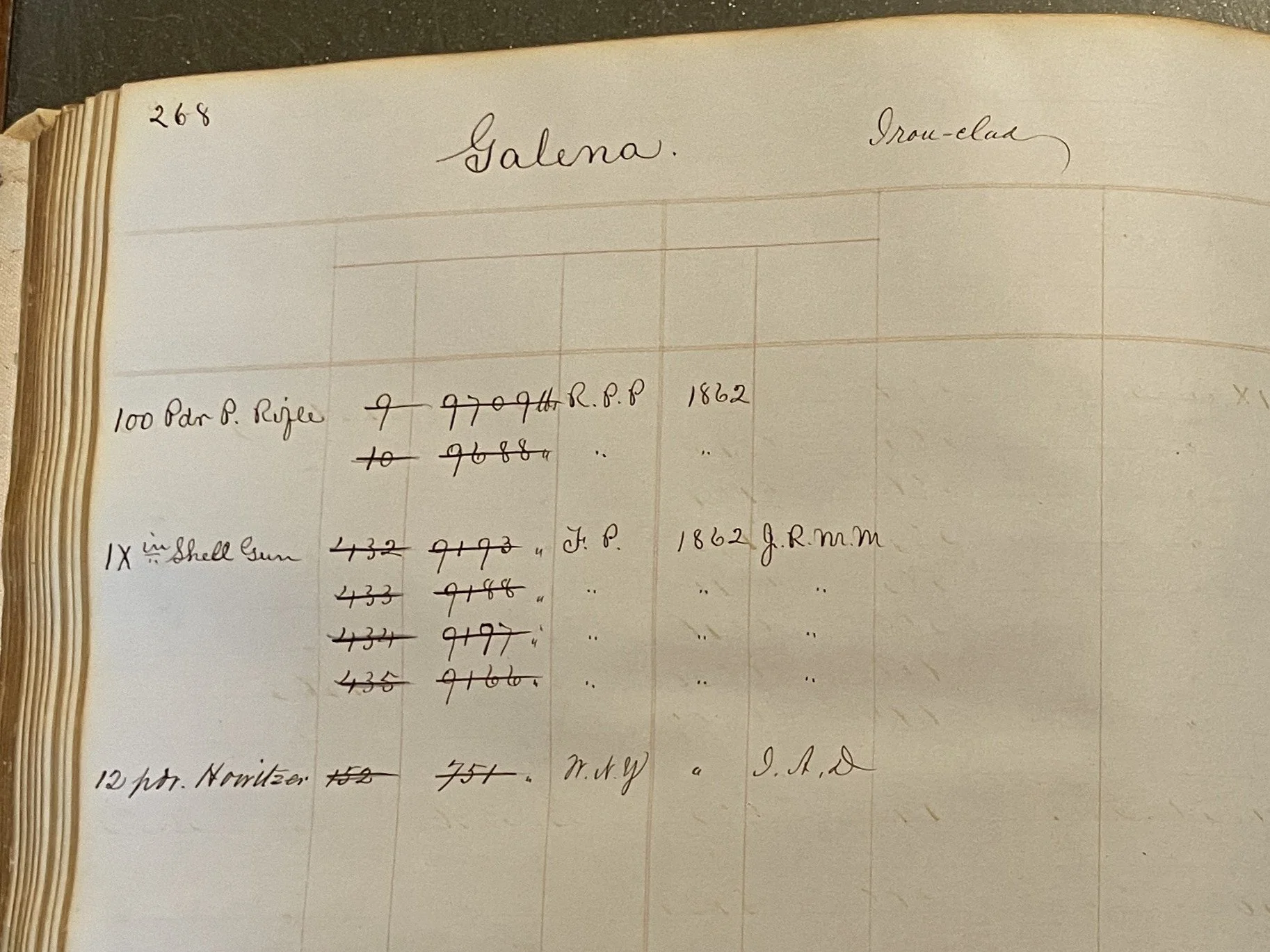 1862 Armament of USS Galena