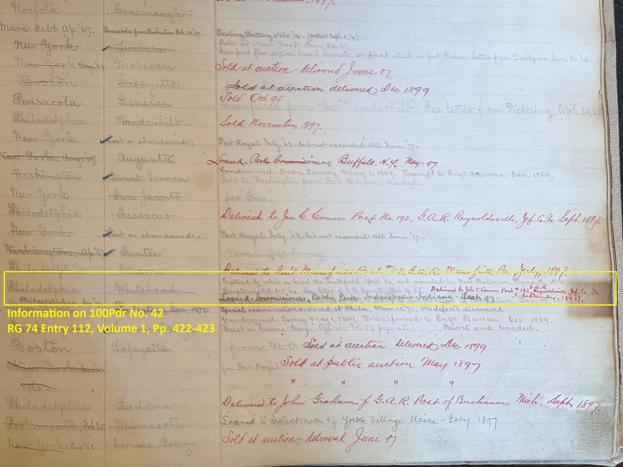 US Navy Bureau of Ordnance records showing that Number 42 was “captured by the rebels aboard Southfield.”