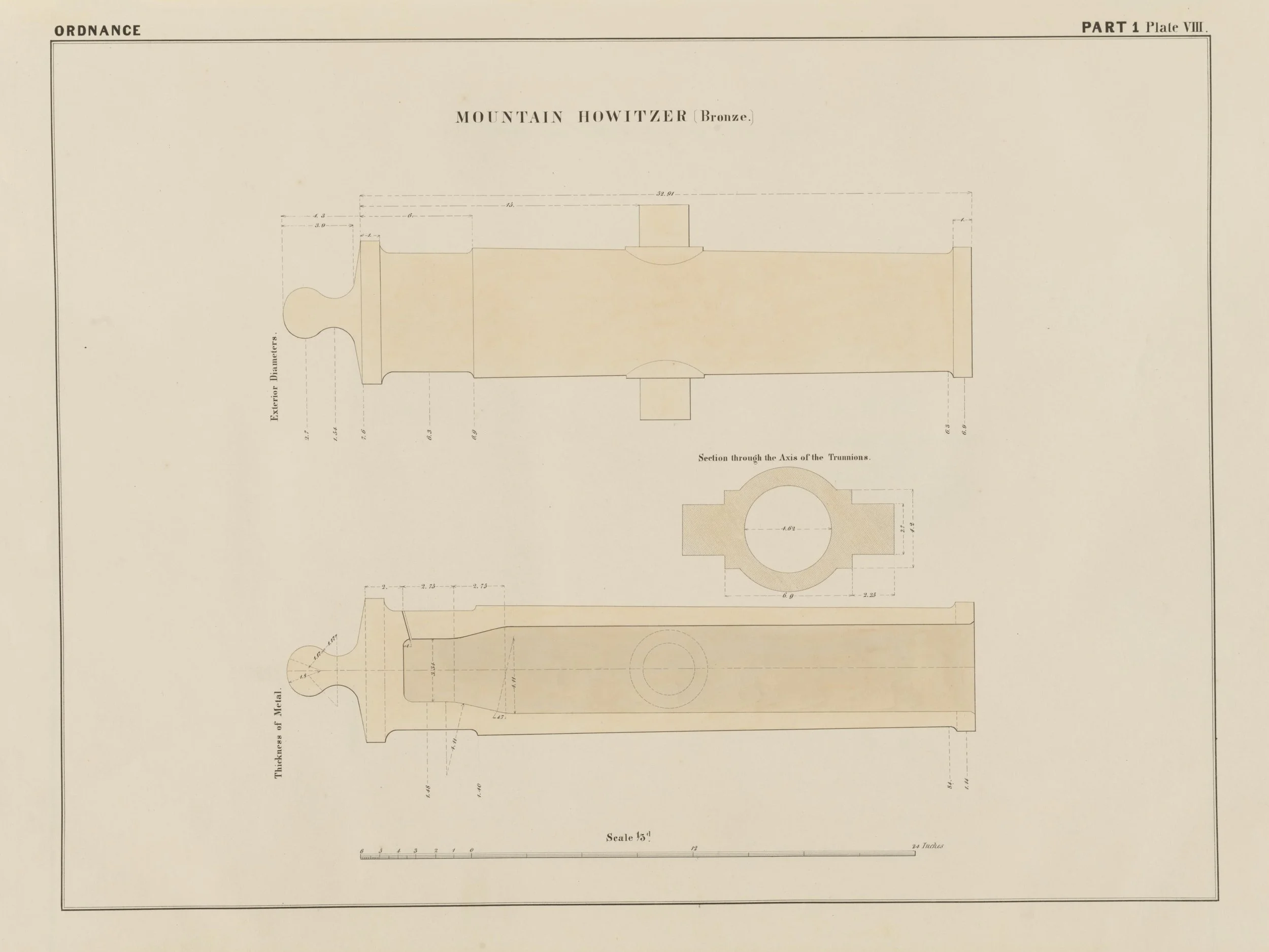 Plate showing a Mountain Howitzer from Mordecai, Alfred. Artillery for the United States Land Service, 1849.