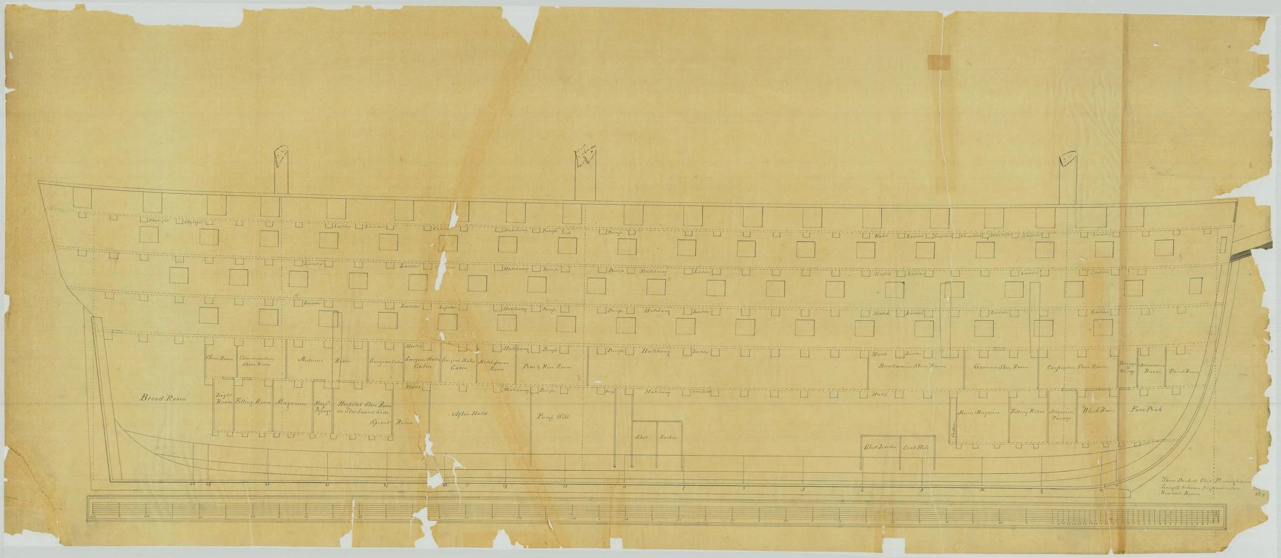 Plan of USS Pennsylvania - National Archives