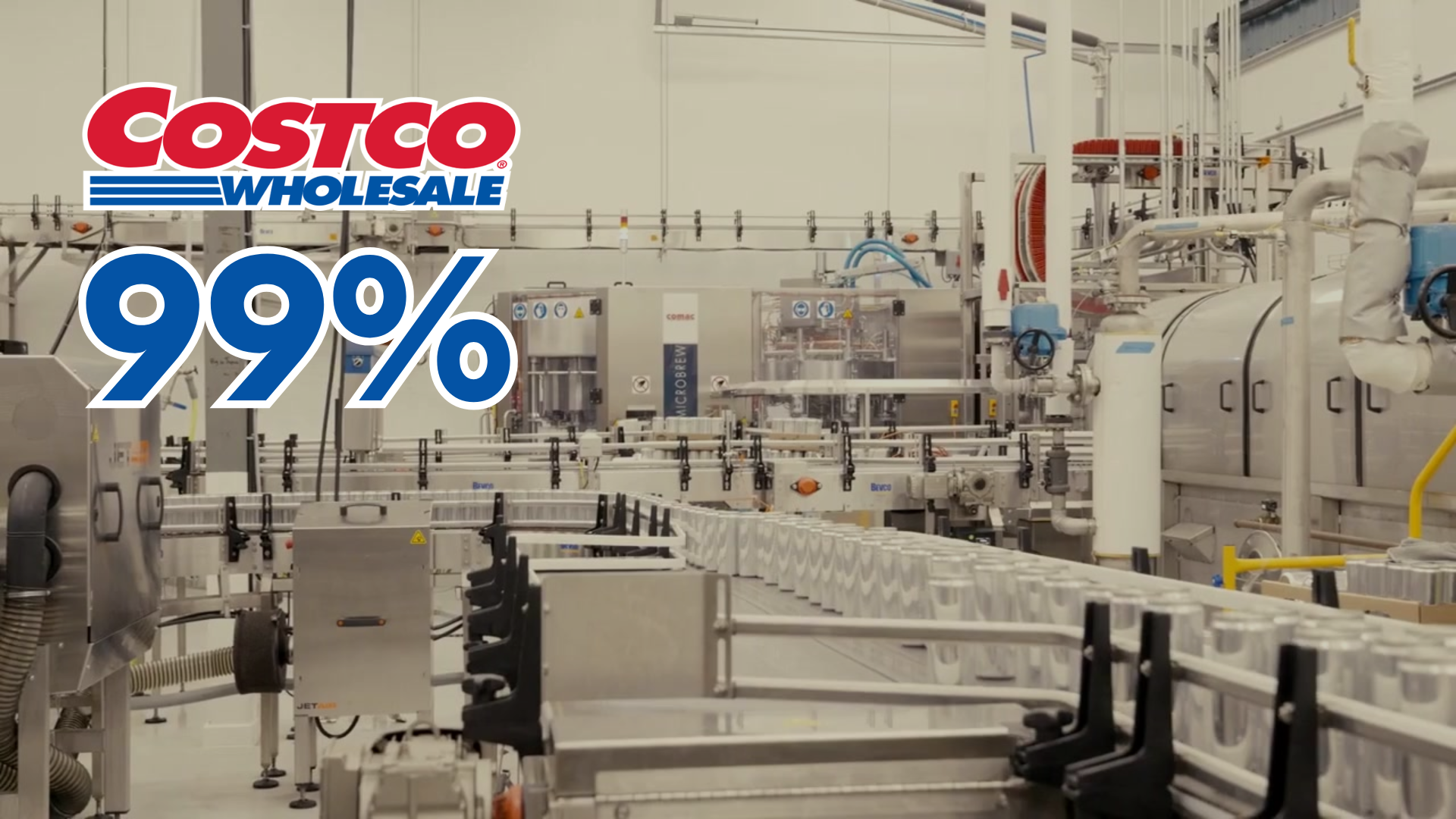 The Beverage Factory canning line with text overlay noting we scored 99% on our Costco manufacturing audit (excellent rating).