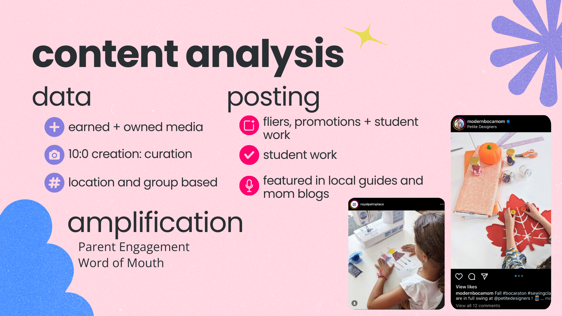 Content (Data + Posting):
They rely mostly on owned and earned media. Their earned media comes mostly from mother's posting photos/videos of their kids work and their kids at the venue. They created 100% of their media. The hashtags they use are spec