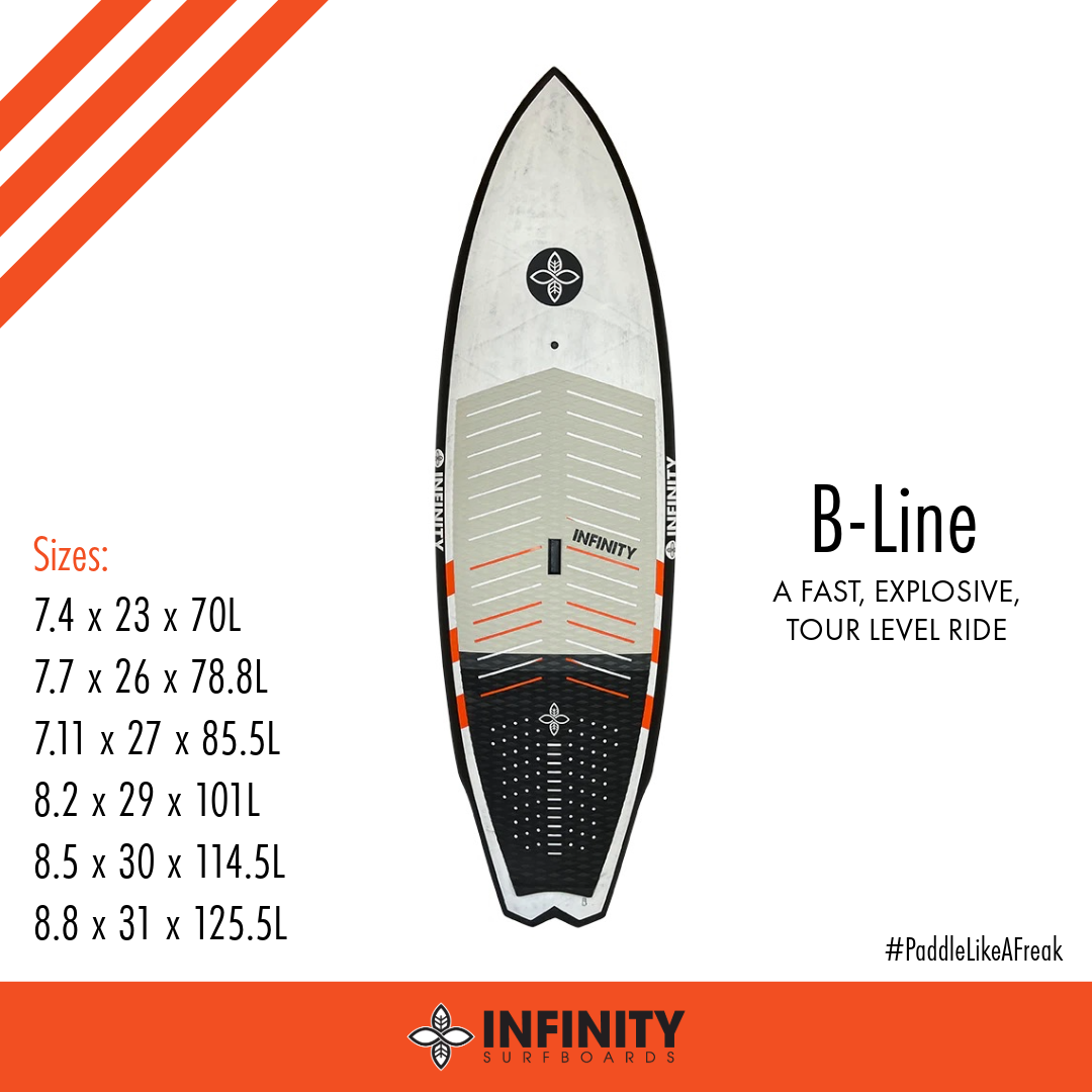 B-LINE