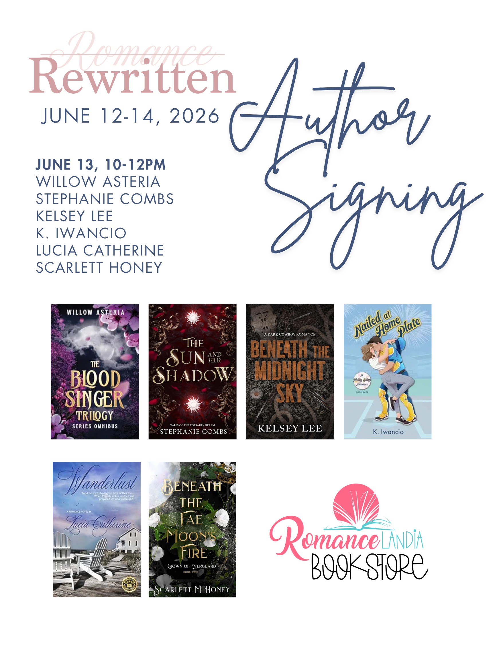 Blue Floral Wedding Sign Poster (3).png