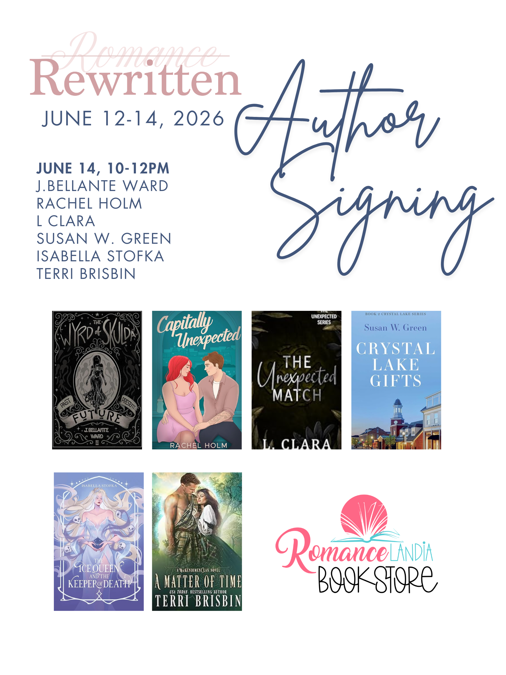 Blue Floral Wedding Sign Poster (8).png