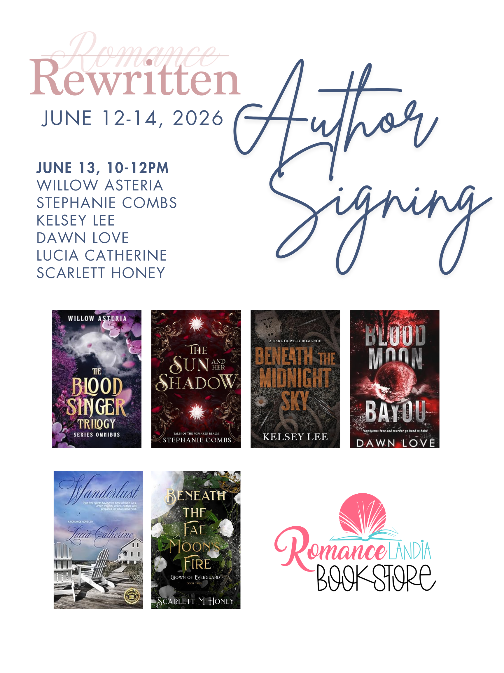 Blue Floral Wedding Sign Poster (11).png