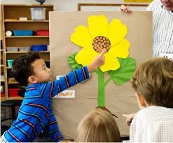 Session 6: Buzz and Blooms