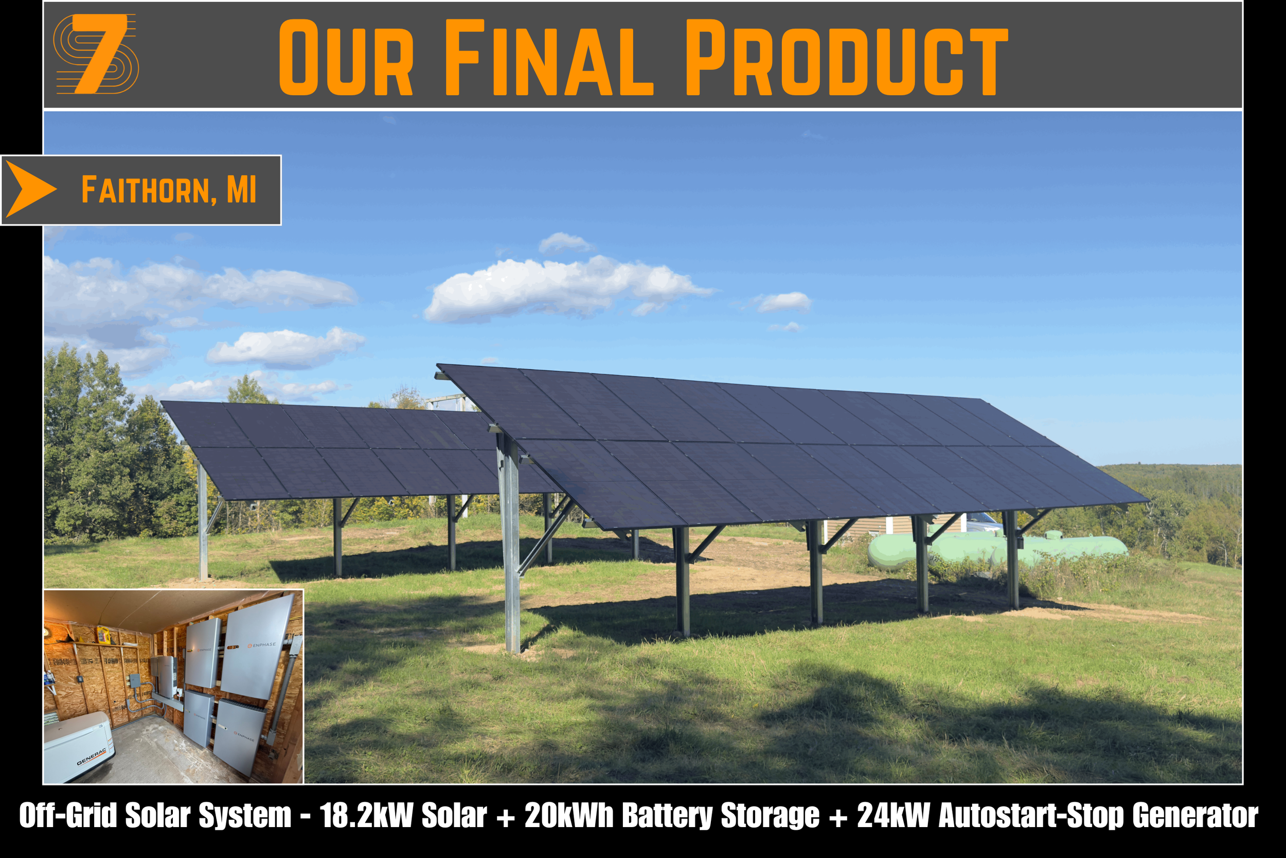 Full Offgrid System - 18.2kW Solar + 20kWh Battery Storage + 24kW Generac Genorator 