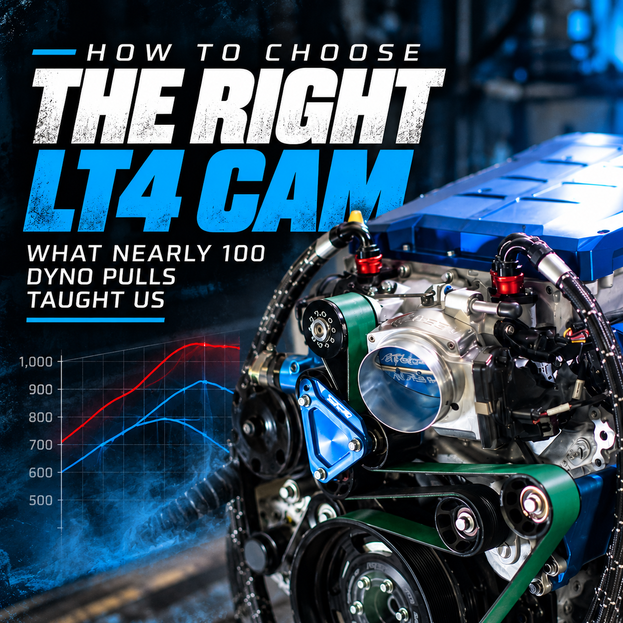 How to Choose the Right Camshaft for Your LT4