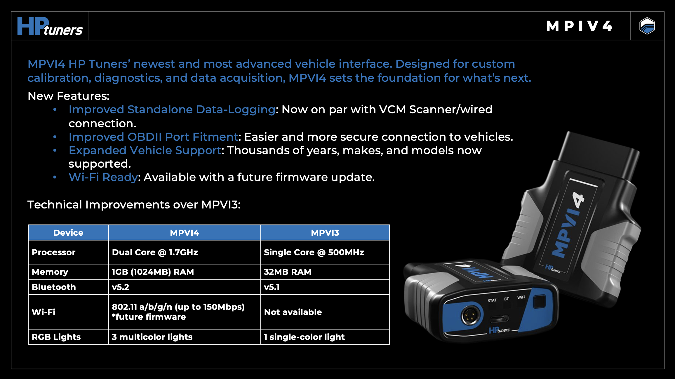 Screenshot 2026-02-01 at 3.50.40 PM.png