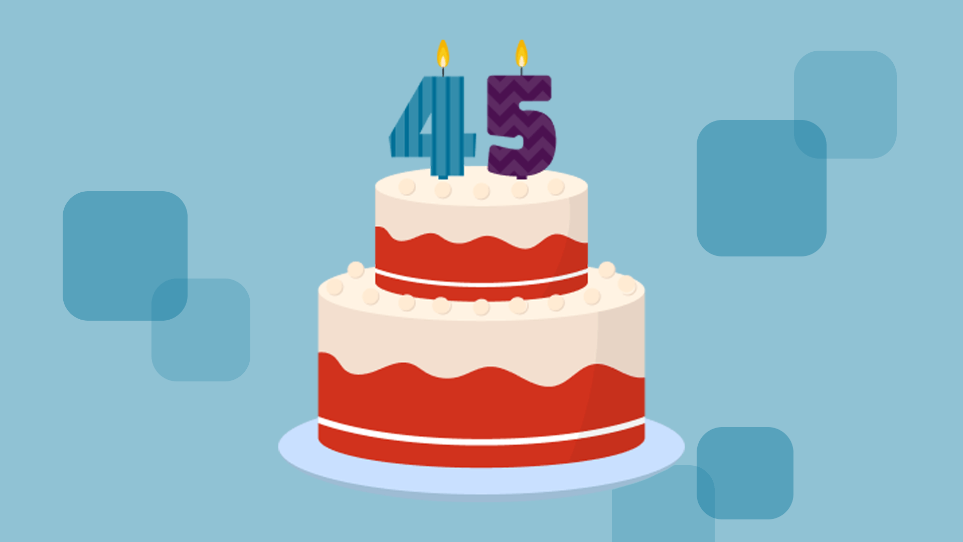 Texas Colon & Rectal Specialists // Milestones