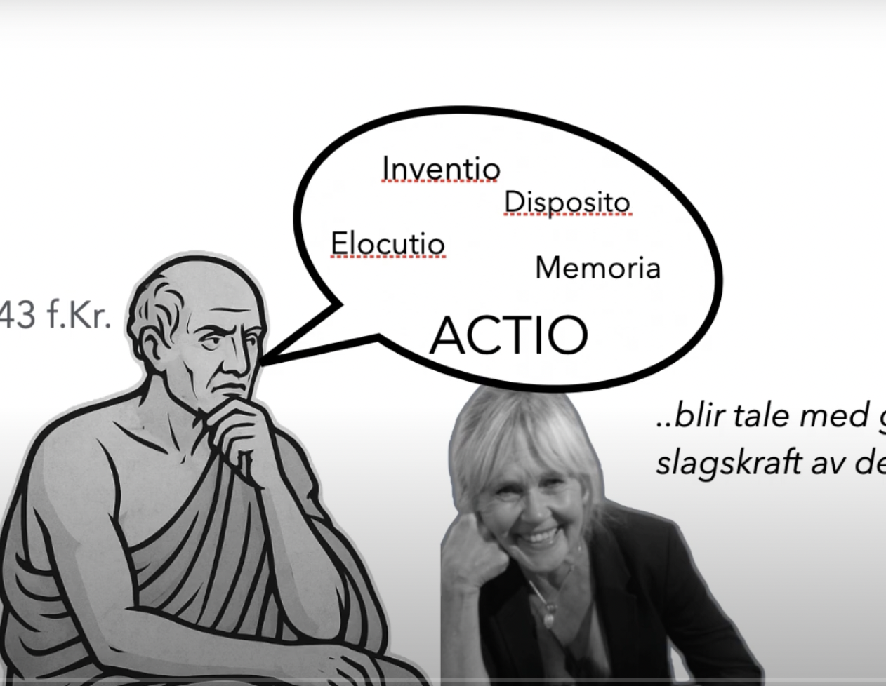 Ciceros metode: Slik holder du en god tale. Fem trinn som gjør deg trygg og tydelig.