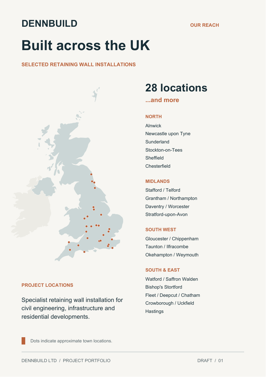 Map of 28 selected DENNBUILD retaining-wall project locations across the United Kingdom.