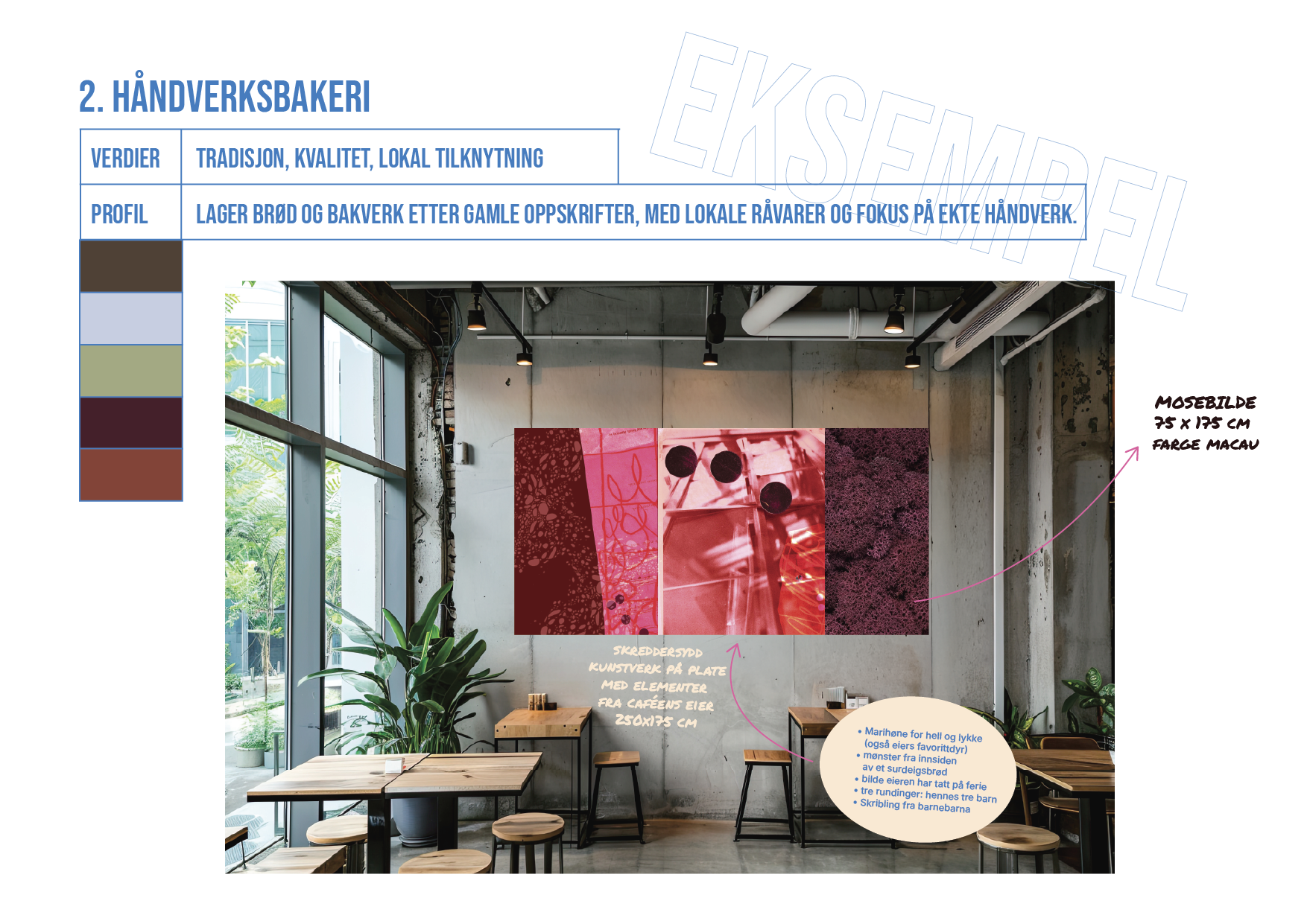 eksempler til nettside-02.png